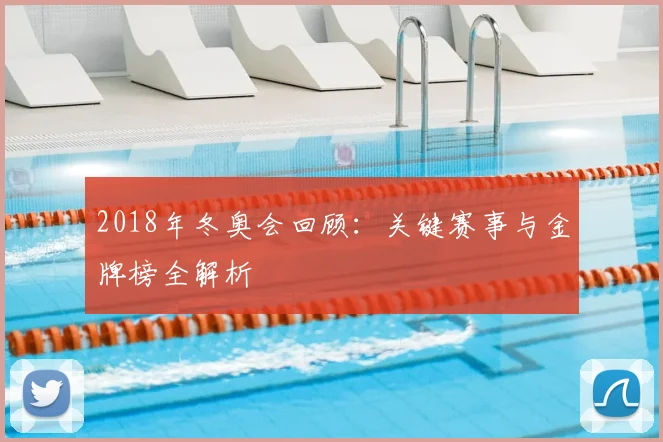2018年冬奥会回顾:关键赛事与金牌榜全解析
