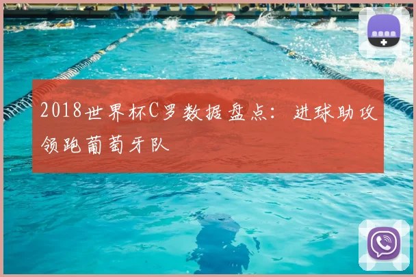 2018世界杯C罗数据盘点：进球助攻领跑葡萄牙队